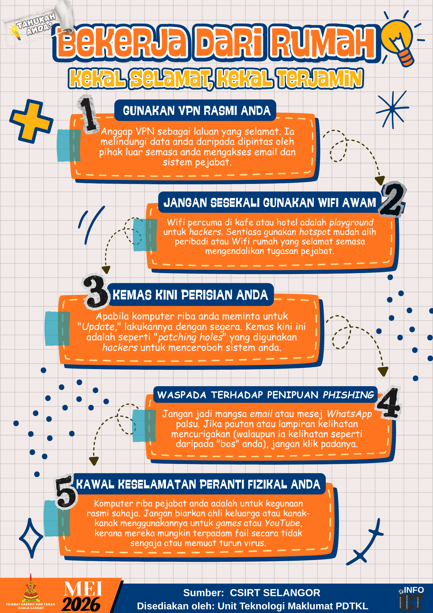 INFO ICT MEI 2026